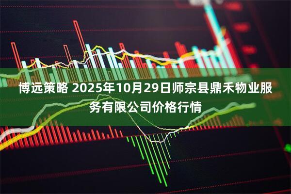 博远策略 2025年10月29日师宗县鼎禾物业服务有限公司价格行情